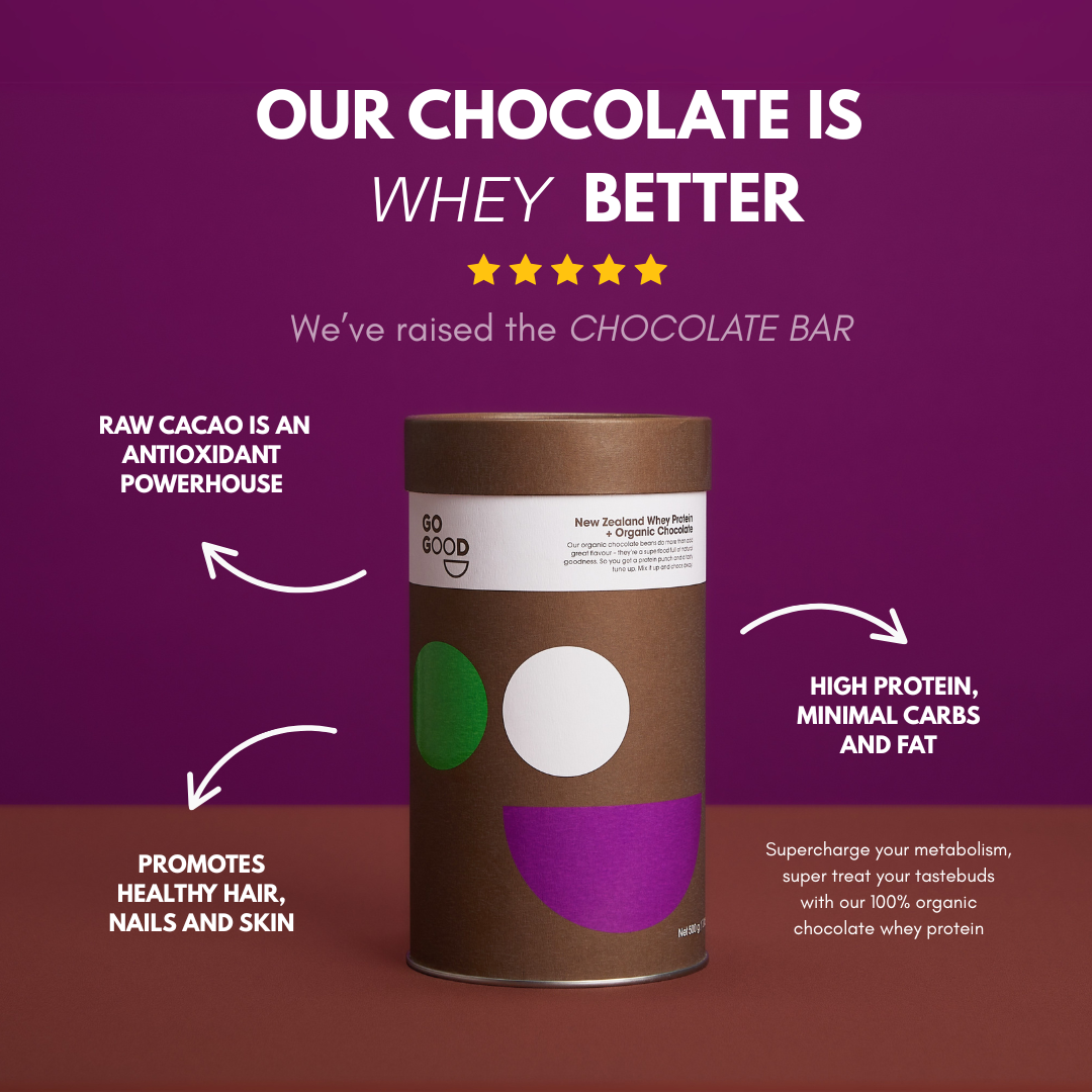 Whey Protein Powder + Organic Chocolate