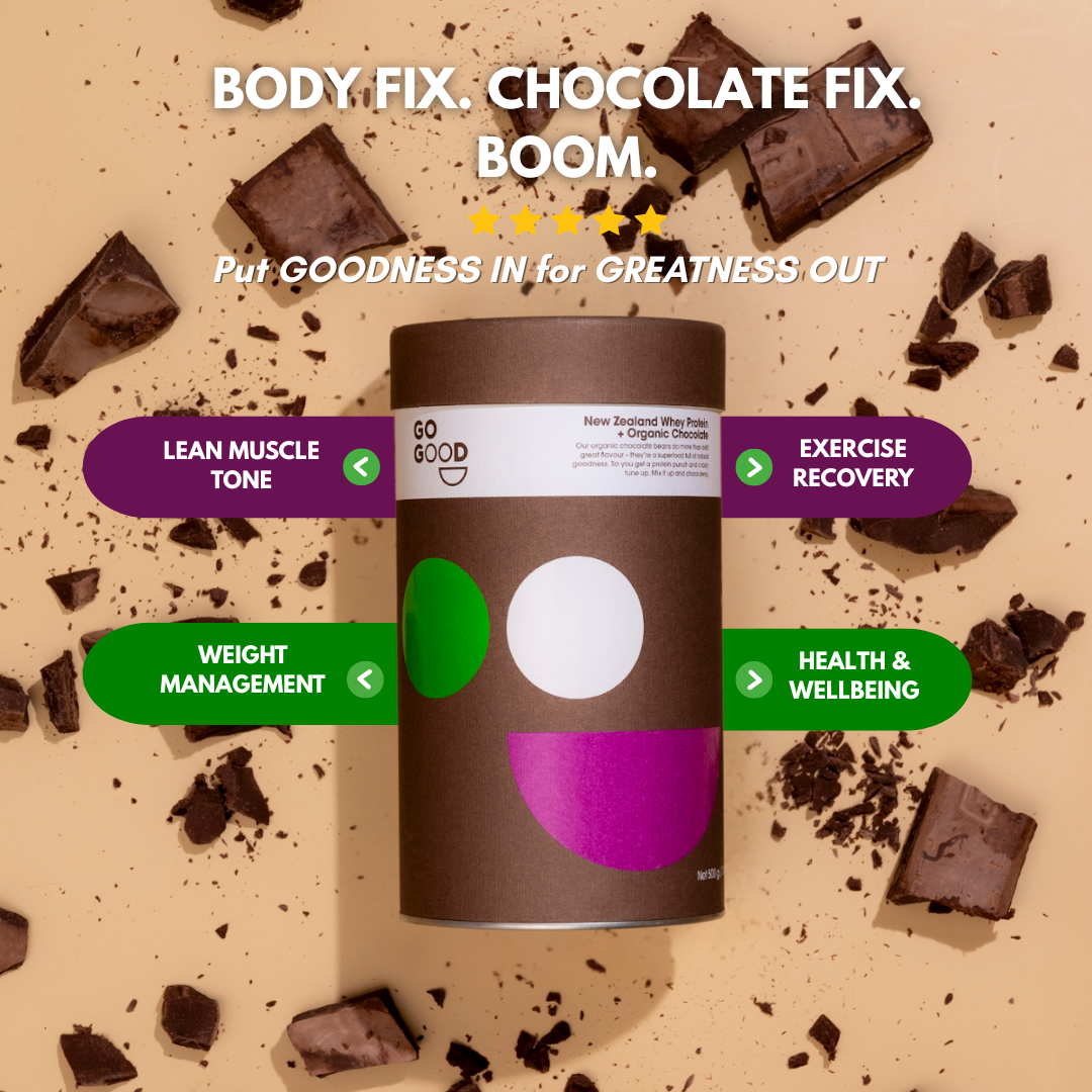 Whey Protein Powder + Organic Chocolate