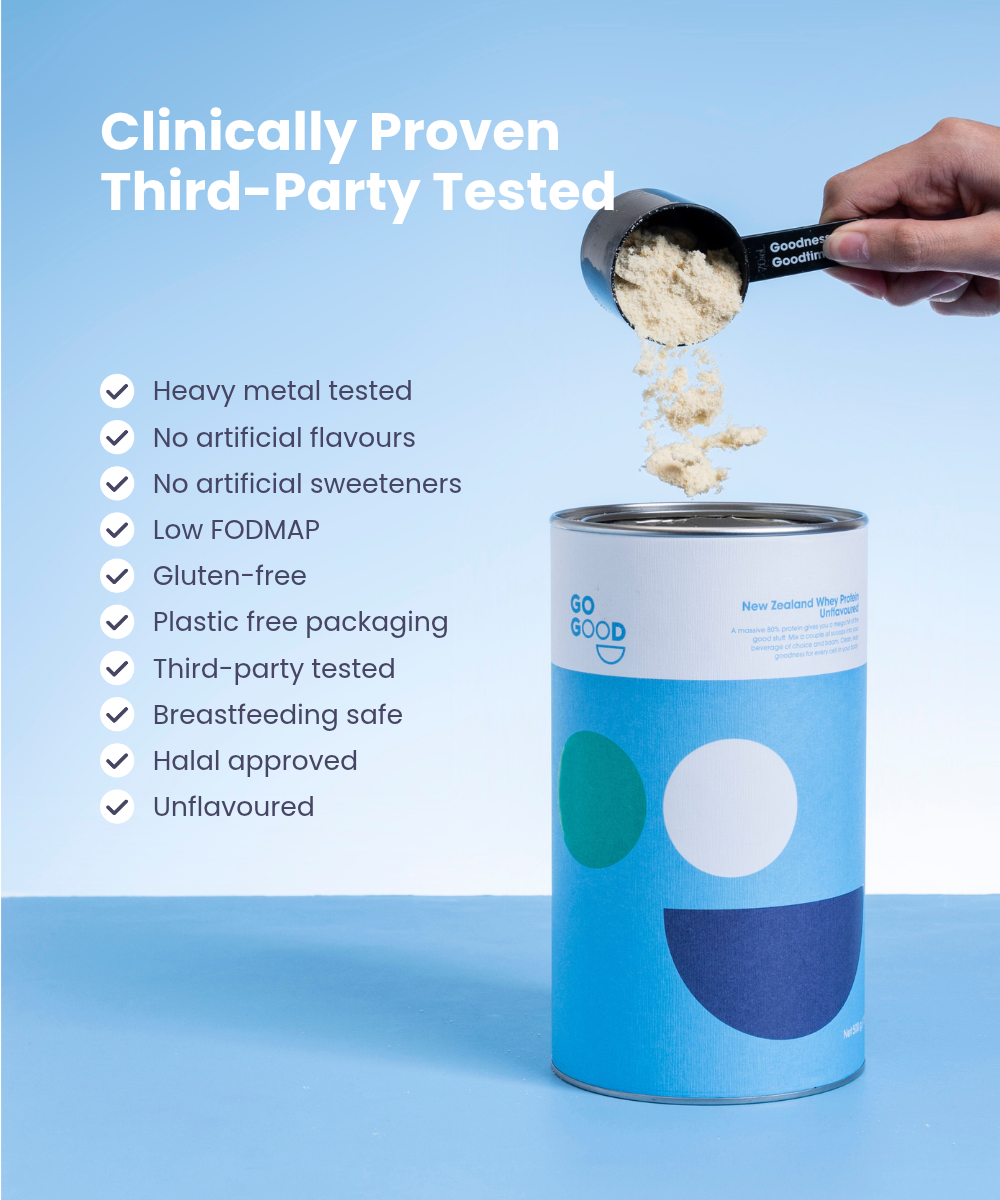 Whey Protein Powder Unflavoured