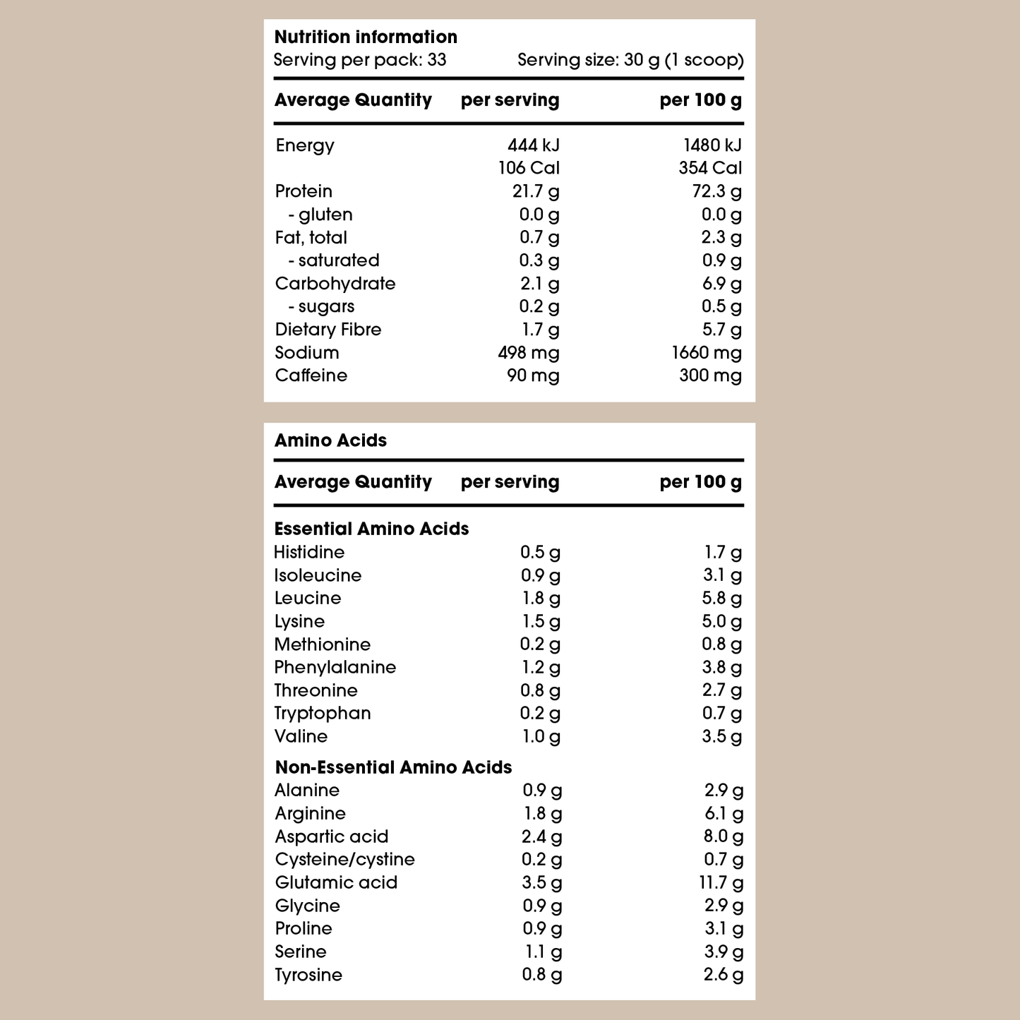 
                  
                    Plant Protein Isolate + Organic Coffee
                  
                