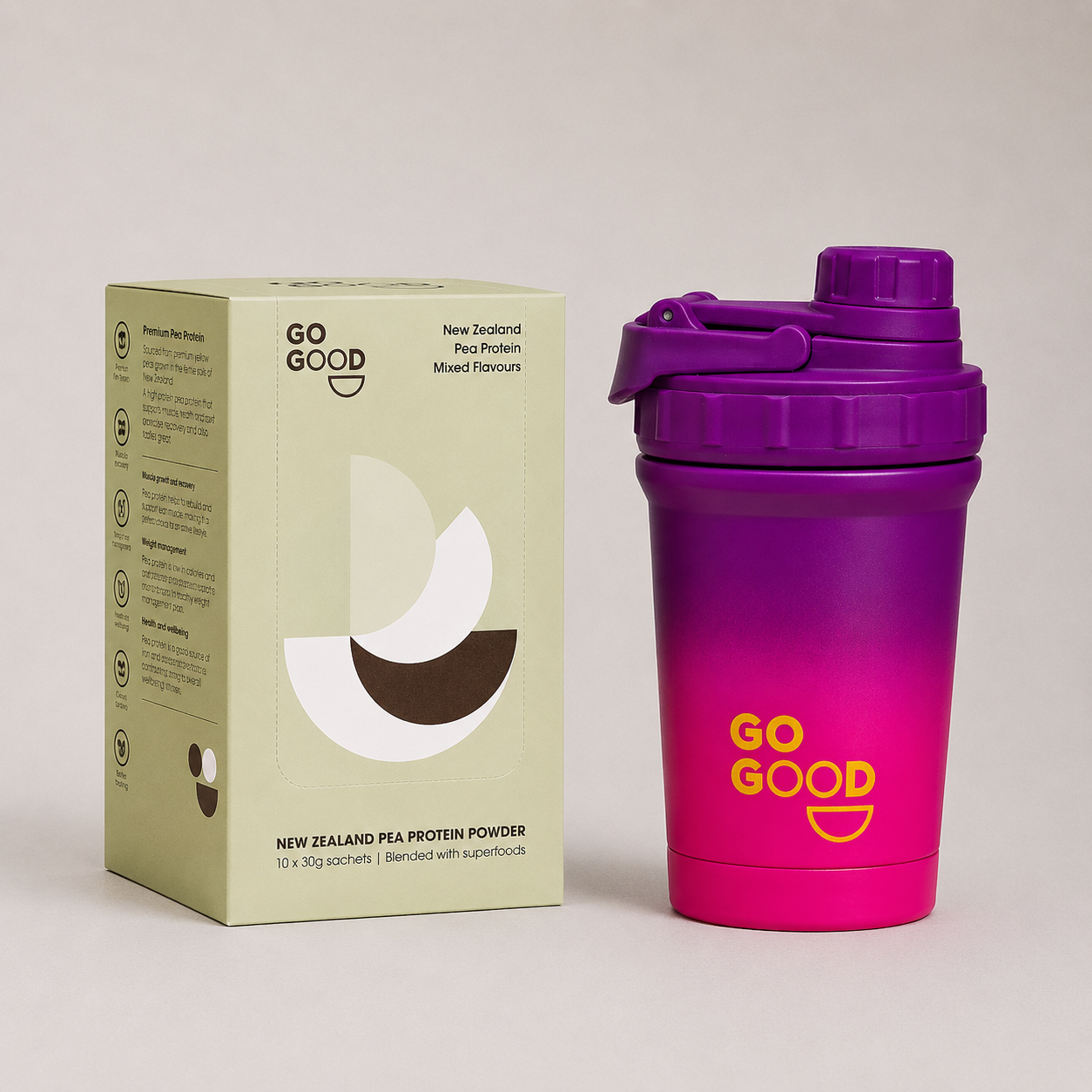 10x Plant Protein Samples + Shaker Bundle