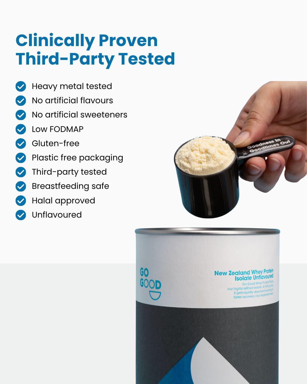 Whey Protein Isolate Unflavoured